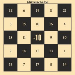 Glücksscheibe Schachbrettmuster 20² 
