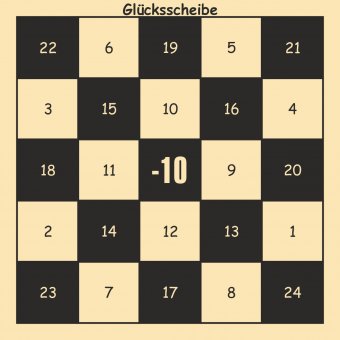 Glücksscheibe Schachbrettmuster 10² 